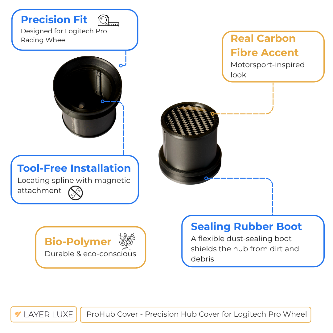 ProHub Cover - Precision Protective Hub Cover for Logitech Pro Wheel