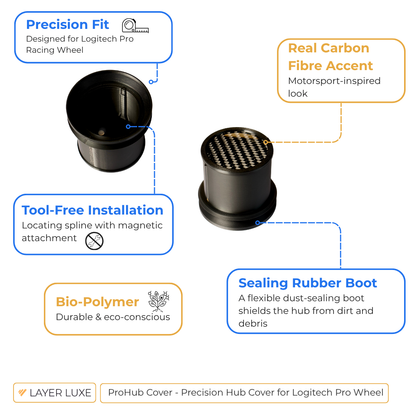 ProHub Cover - Precision Protective Hub Cover for Logitech Pro Wheel