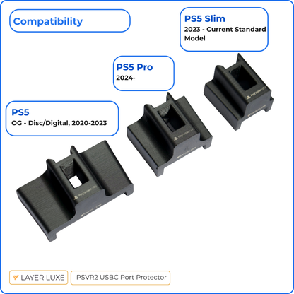 PSVR2 USB-C Port Protector and Cable Guide - Fits PS5 OG, PS5 Slim & PS5 Pro